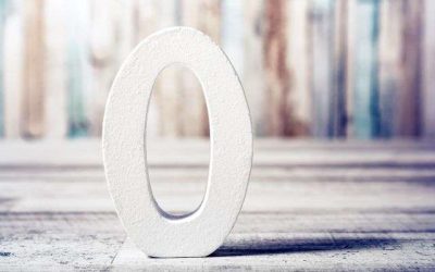 Marketing zum Nulltarif
