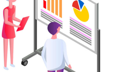 Google Ads: Betreuung vom Experten